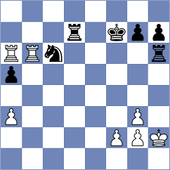 Kozhevnikov - Demidov (Novosibirsk, 2002)
