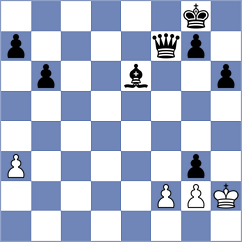 Koutlas - Schmakel (chess.com INT, 2024)