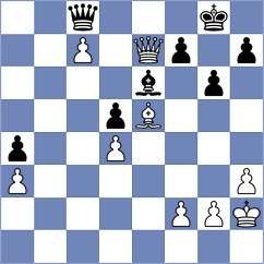 Gallegos - Bhagat Kush (chess.com INT, 2025)
