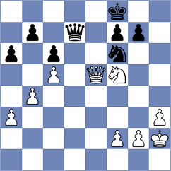 Nikolova - Mendonca (chess.com INT, 2023)