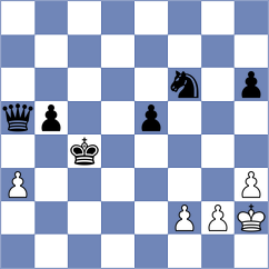 Fiori - Loi (Playchess.com INT, 2006)