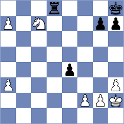Averin - Li (Belgrade SRB, 2024)