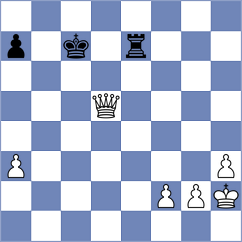 Wu - Guerrero Cataldo (chess.com INT, 2025)
