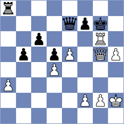 Misailovic - Zilleruelo Irizarry (chess.com INT, 2025)