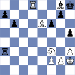 Jarocka - Kuegel (chess.com INT, 2023)