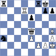 Taboas Rodriguez - Bortnyk (Chess.com INT, 2018)
