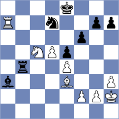 Olhovik - Castellanos Hernandez (chess.com INT, 2024)