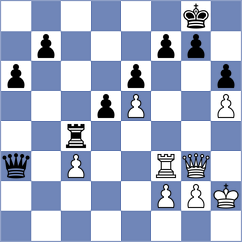 Weetik - Yoo (chess.com INT, 2024)