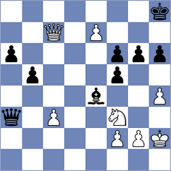 Mammadova - Hou (Chess.com INT, 2021)