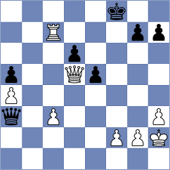 Castellano Egea - Munoz Jarque (Barcelona, 2002)