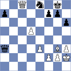 Grebnev - Smirnov (New York USA, 2024)