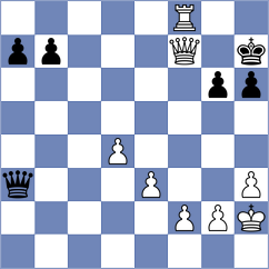 Richard - Kuhn (Europe Echecs INT, 2020)