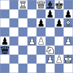 Castaneda Jimenez - Belenkaya (Chess.com INT, 2021)