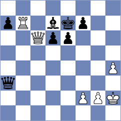 Dzagnidze - Salimova (Grosslobming AUT, 2025)
