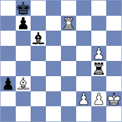 Alahakoon - Malka (chess.com INT, 2023)