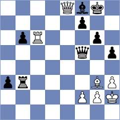 Haussernot - Green (chess.com INT, 2024)