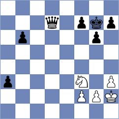 Brancaleoni - Loskutova (chess.com INT, 2025)