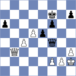 Protsiv - Hromova (chess.com INT, 2023)