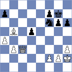 Calvo Gonzalez - Maglioni (chess.com INT, 2025)