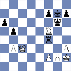 Margvelashvili - Amirdzhanyan (chess.com INT, 2024)