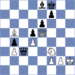 Nita - Castillo Pena (chess.com INT, 2025)
