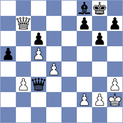 Saglier - Guliyev (Europe Echecs INT, 2020)