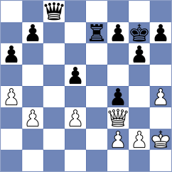 Zaksaite - Principe (chess.com INT, 2023)