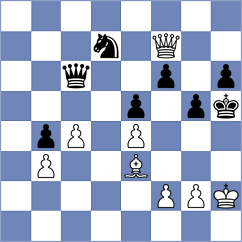 Aakash - Sihite (chess.com INT, 2024)