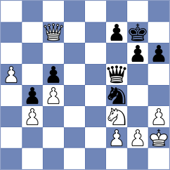 Drygalov - Gurevich (chess.com INT, 2025)
