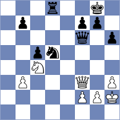 Quiroz Alva - Zakirov (chess.com INT, 2024)