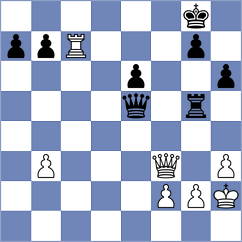 Upmanis - Tsiganova (Panevezys, 2009)