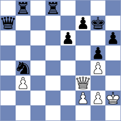 Gheorghiu - Martinez Alcantara (chess.com INT, 2025)