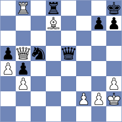 Gonzalez - Shabalov (Connecticut, 2004)