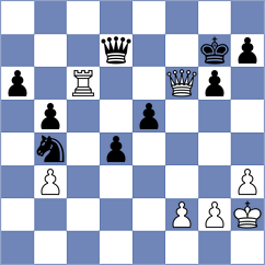 Krzywda - Aghaei (chess.com INT, 2025)