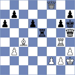 Azali - Finek (chess.com INT, 2023)