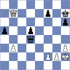 Akin - Yalcin (Denizli TUR, 2024)