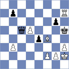 Martic - Khotenashvili (chess.com INT, 2025)