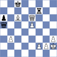 Bluebaum - Henriquez Villagra (chess.com INT, 2025)