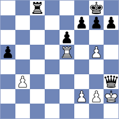 Martel Bruniaux - Poltorak (chess.com INT, 2025)