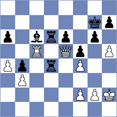 Yanchenko - Graham (chess.com INT, 2023)
