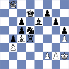 Plischki - Dukic (Olomouc CZE, 2024)