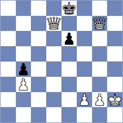 Eswaran - Kozionov (chess.com INT, 2025)