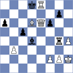 Akkarakaran - Yoo (chess.com INT, 2024)