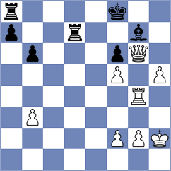 Mijovic - Wang (chess.com INT, 2024)