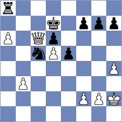 Glavina - Pesotskiy (Chess.com INT, 2021)