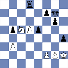 Mouhamad - Vidyarthi (Chess.com INT, 2020)