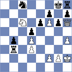 Prydun - Lopez del Alamo (Chess.com INT, 2021)