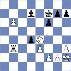 Luong Phuong Hanh - Pribelszky (chess.com INT, 2025)
