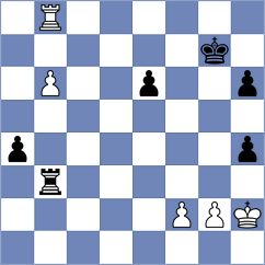 Bortnyk - Nagy (New York USA, 2025)