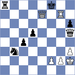 Mirzoev - Boruchovsky (chess.com INT, 2022)